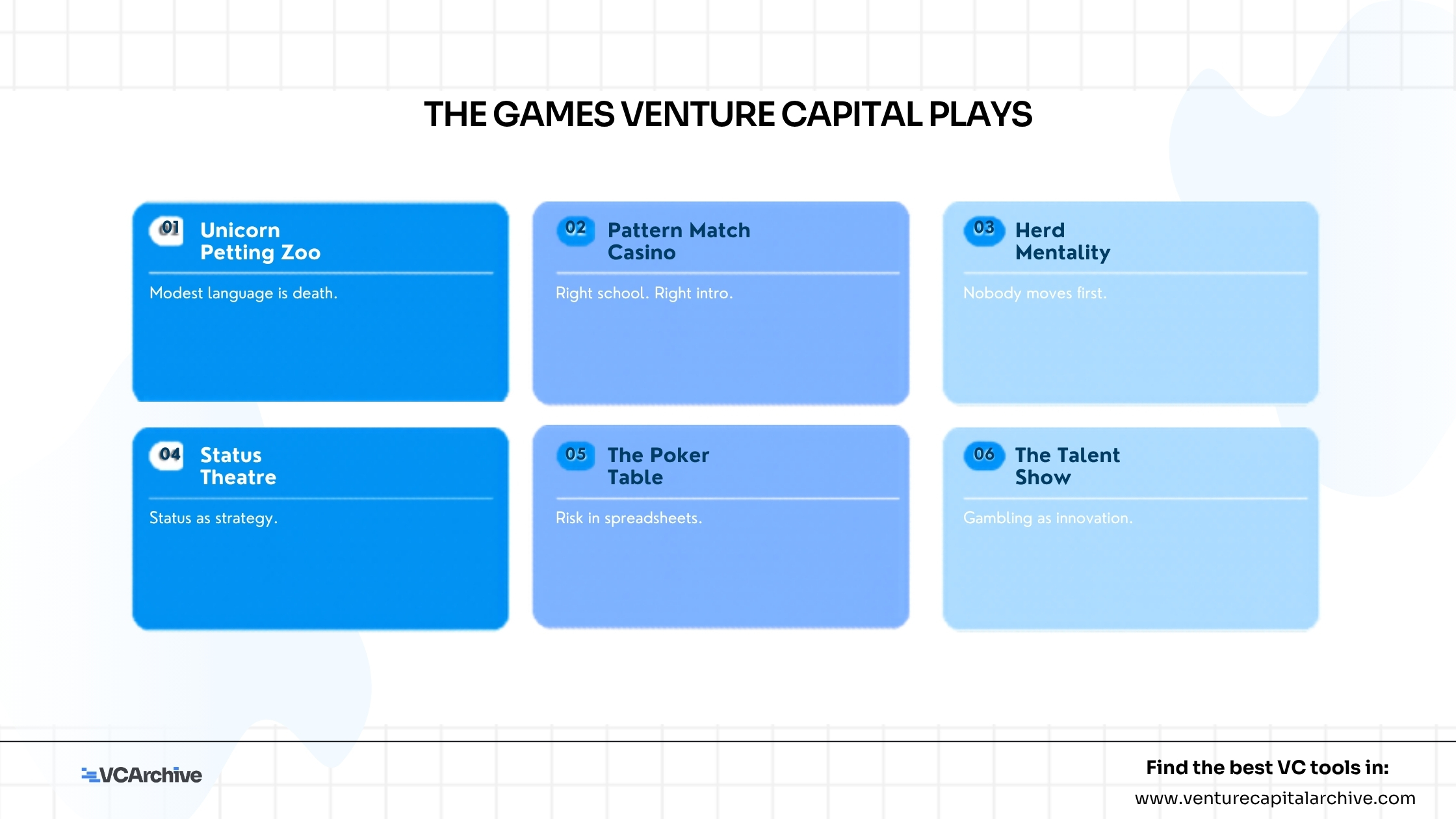 The Games Venture Capital Plays